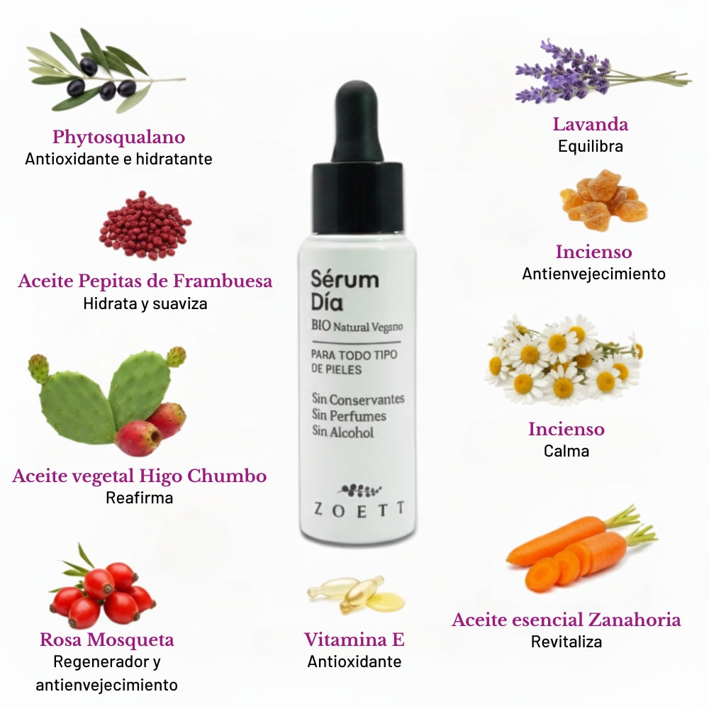 Sérum Día para rojeces, arrugas y manchas