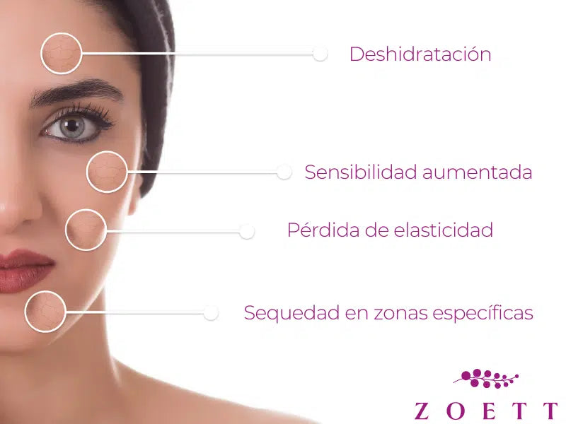 Cómo cuidar tu piel en Otoño