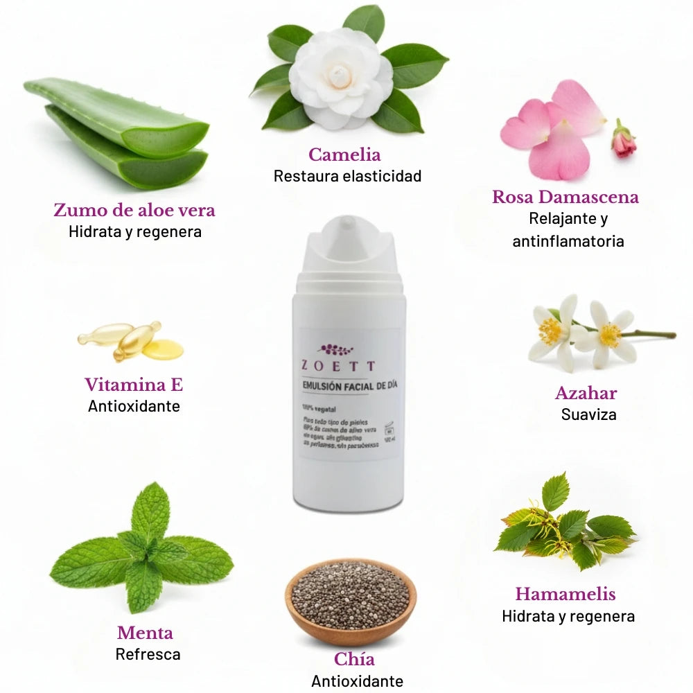 Emulsión facial para pieles deshidratadas