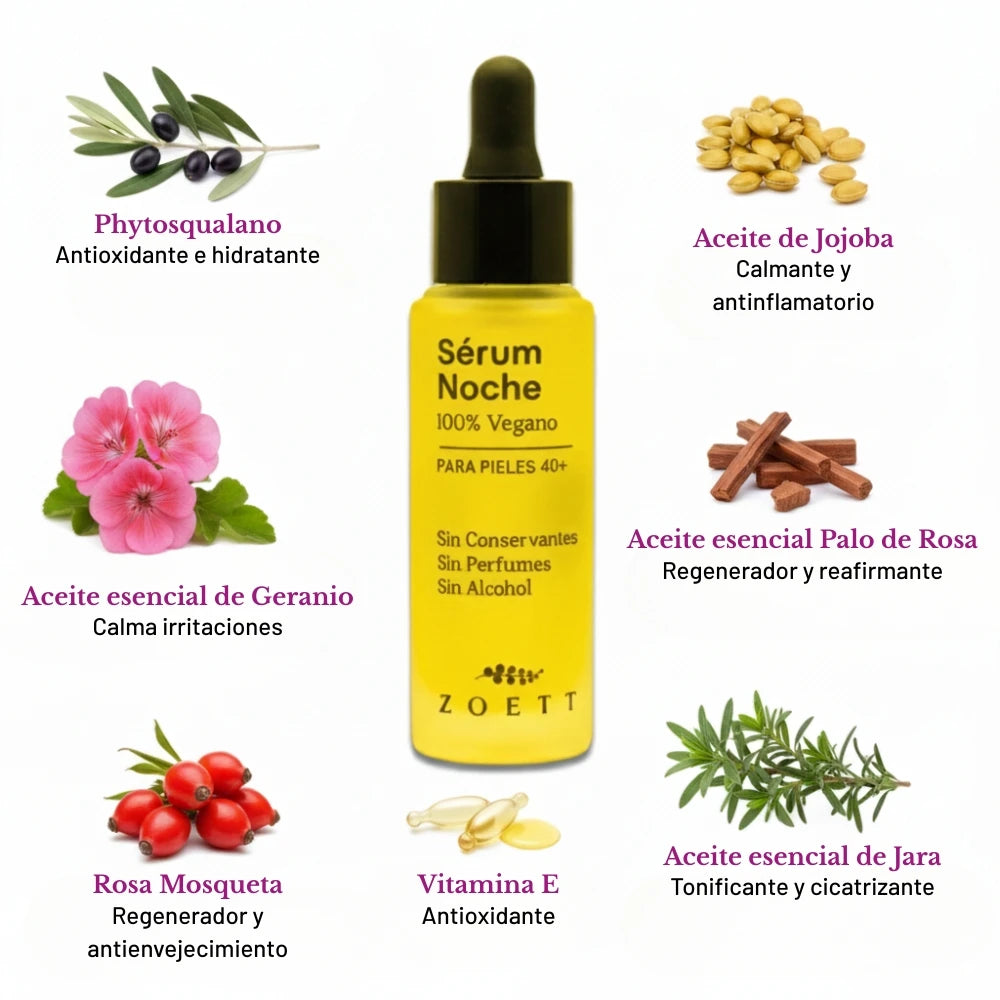 Pack cuidado facial pieles mixtas y grasas